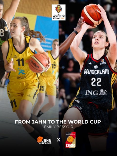 TS Jahn München Basketball News